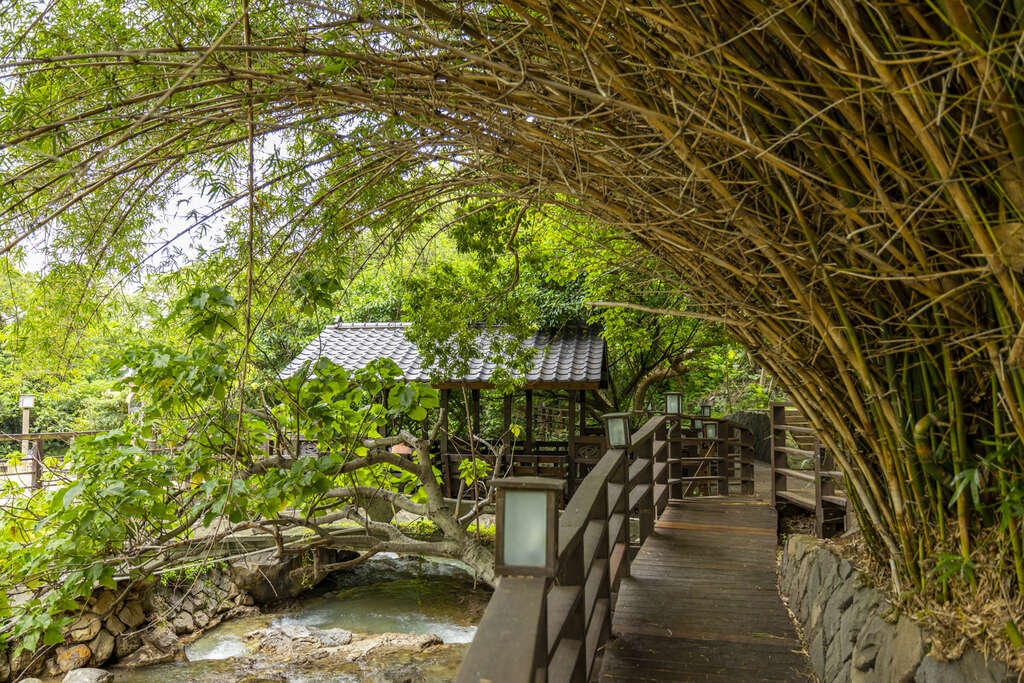 新北投溫泉商圈